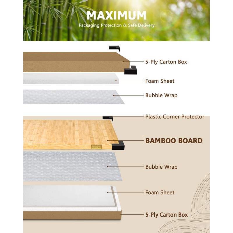 24"x25" Butcher Block Counter Top, DIY Bamboo Countertop, 1.2'' Thick