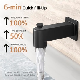 KES Tub Shower Faucet Set with Valve, Black Shower Faucet Set with All Metal Tub Spout, 6-inch Rainfall Shower Head and Bathtub Faucet Set, High Pressure, XB6206S6-BK