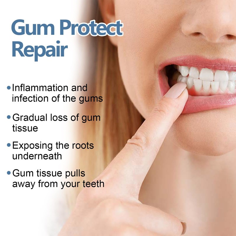 Gum Protect Gum Repair Drops, Gum Recovery Drops, Gum Relief