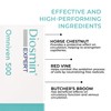 Dulac – Diosmin Omniven 500, Food Supplement for Leg Support