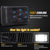 BESTZHEYU 4x6 LED Headlights Pair with Hi-Lo Beam DRL for