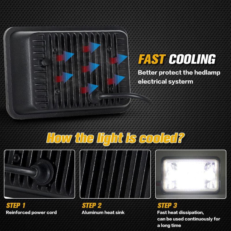 BESTZHEYU 4x6 LED Headlights Pair with Hi-Lo Beam DRL for