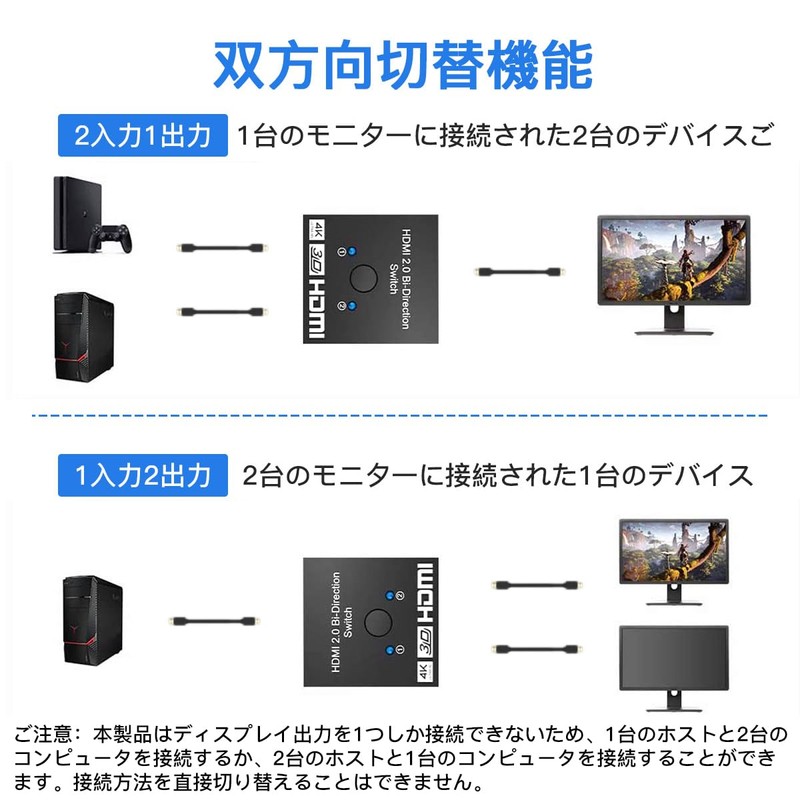 Samcos HDMI Switcher, 4K/60HZ/1080p, HDMI Selector, Bi-Directional HDMI Splitter, 1