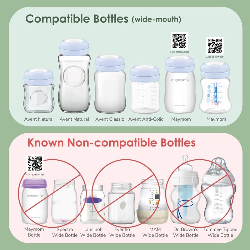 Maymom Screw Lids Aka Travel Caps with Rewritable Sealing Disc