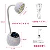 CGBE UV LED Nail Light with Auto Sensor, 36W Cordless