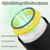 FLT4700 HEPA Filter M Replacement Compatible with G-Guardian AC4700 AC4700BDLX