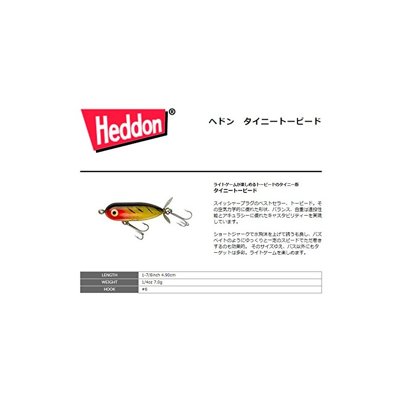 Smith LTD Hedon Tiny Toped#C Clear