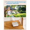 Meross Smart Hub MSH400 Compatible with Apple Home, Alexa and