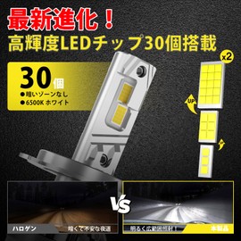 【40000LM Overwhelming Brightness】Perrace H4 LED Headlight, Vehicle Inspection Compliant, Hi/Lo Switch, Angle Adjustment, 140W High Power, Ultra-Bright LED Headlight H4, 6500K White, with Cooling Fan