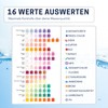 Quelltal 16-in-1 Water Test Strips - 125 Pieces for pH,