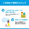 SMS with Phone Number, Can Receive Phone Calls