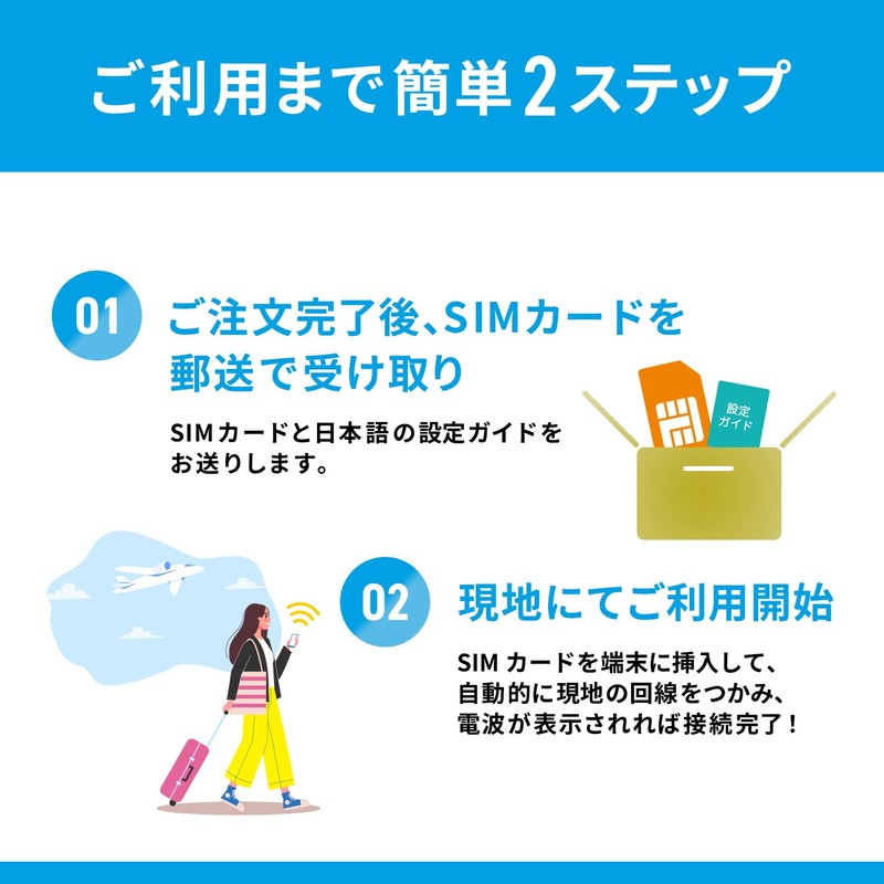 SMS with Phone Number, Can Receive Phone Calls