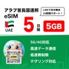 【United Arab Emirates eSIM】UAE Dubai 7 Days 10 GB High