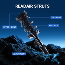 Readair Rear Quick Struts for Mini Cooper 2002 2003 2004 2005 2006 2007 2008 Rear Shocks Complete Struts Assembly with Coil Spring Set of 2, Replace 171112L 171112R