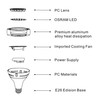 QCYYQYT LED Pool Light Bulb 120V 50W 5000LM 6500K Daylight