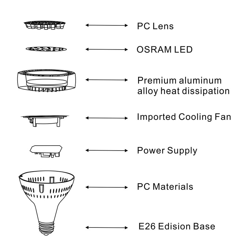 QCYYQYT LED Pool Light Bulb 120V 50W 5000LM 6500K Daylight