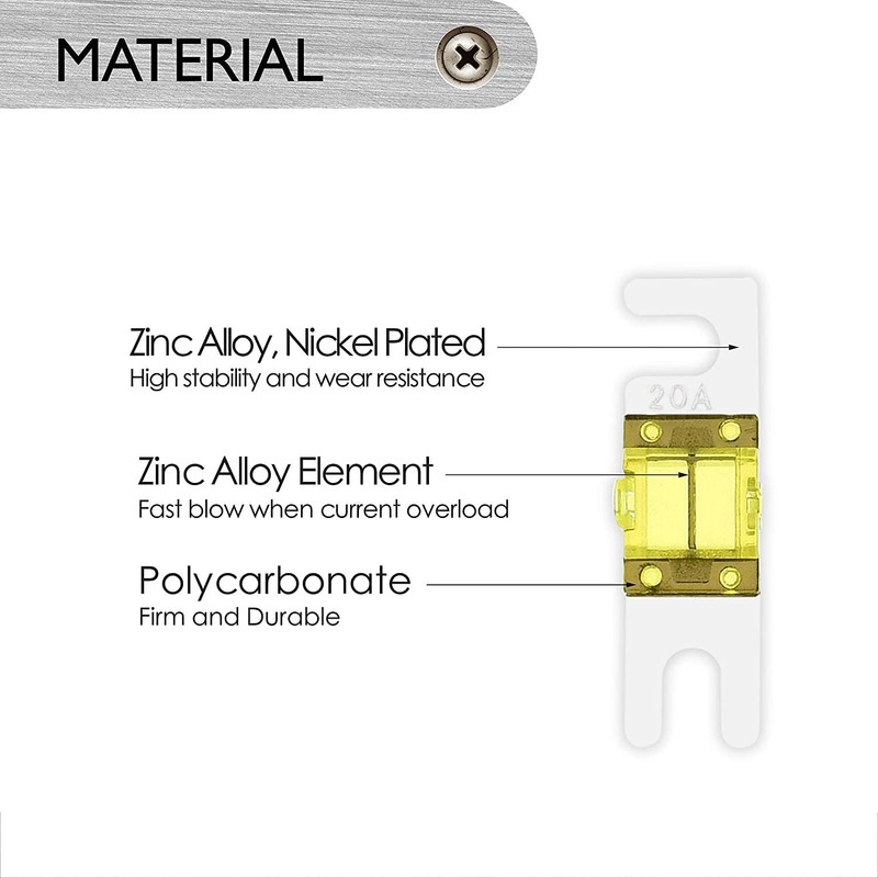 Greluma Pack of 6 20A Mini ANL Fuses for Automotive
