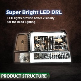 LQI LED DRL Headlights Assembly, Compatible with 1992-1996 Ford Bronco F150/ 92-97 F250 F350 Super Duty w/Corner Signal 6pc.Clear lens Chrome Housing Clear Reflector