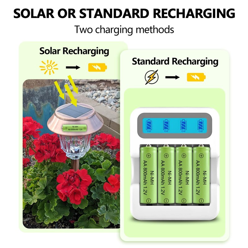 JINTION Ni-MH AA Rechargeable Batteries, Double A 1.2V 800mAh Battery