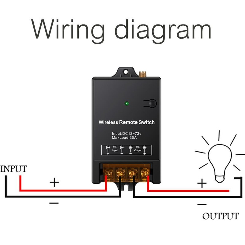 dstfuy Wireless Remote Switch 12V,Controller with Feedback Function,1500M Long Distance,DC