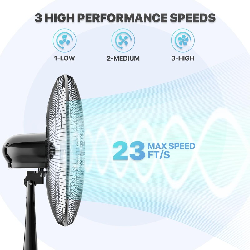 mollie Oscillating Pedestal Fan with Remote Control 12H Timer Portable
