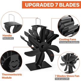 VEEAPE Stove Fan Log Burner Fan, 2023 Upgrade 7-Blades Silent Wood Burner Fans with Thermometer, Log Burner Accessories for Wood Log Burner Fireplace