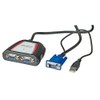 Value Portable 2 Way VGA Video Splitter