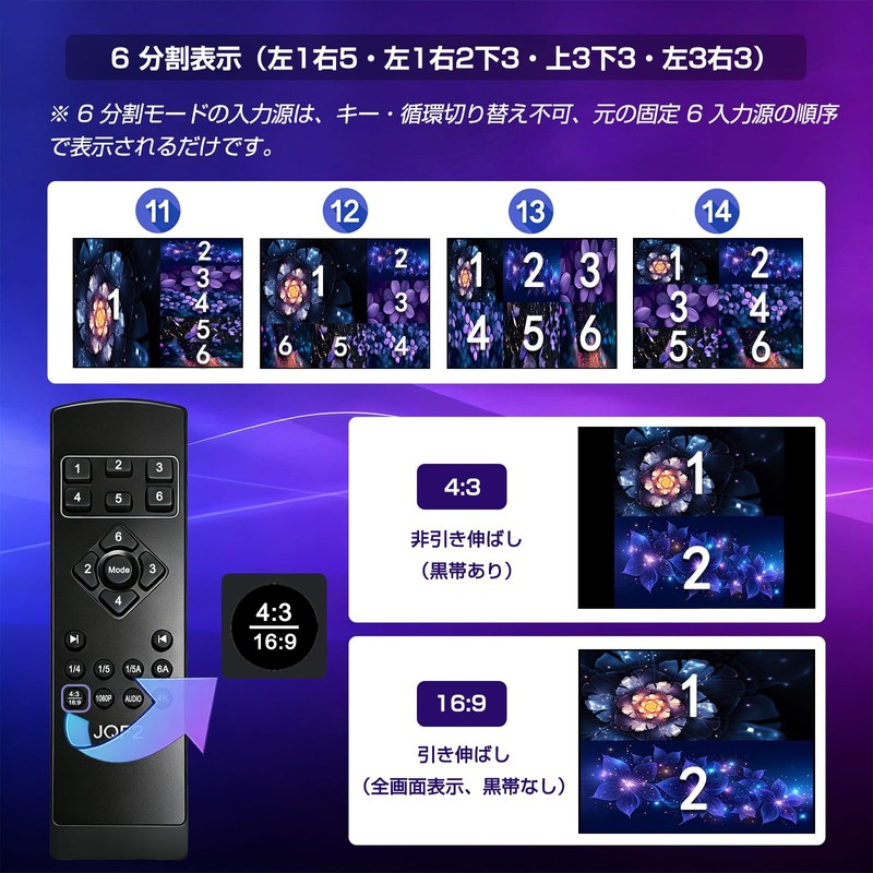 ENBUER HDMI Split-Screen Switcher, 6 Inputs, 1 Output, Multi-Viewer, 4K