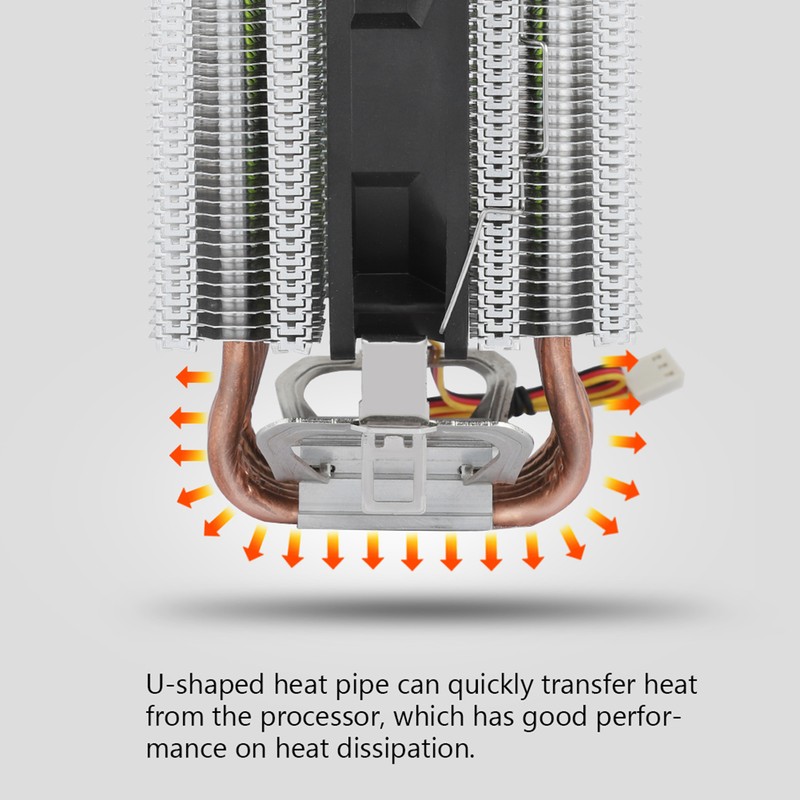 Computer CPU Fans Cooler Heat Sink 6 Heatpipe For Intel