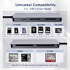 CFast 2.0 Card Reader 5-in-1, USB C USB 3.0 Aluminum