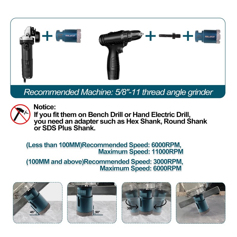 MINLAYCUT Diamond Core Drill Bits Set - Tile Hole Saw
