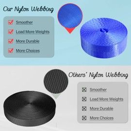 Grosun 25 Yards Nylon Webbing 1 inch 1.5 inch 2 inch Nylon Strap Webbing Straps Backpack Straps Nylon Belt, 10 25 50 3.3 Yards Webbing Strapping for Seatbelt, Bag, Luggage (Black, 1 inch)