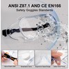 CENSGO Safety Goggles ANSI Z87.1, Anti-fog Protective Lab Goggles, Chemistry