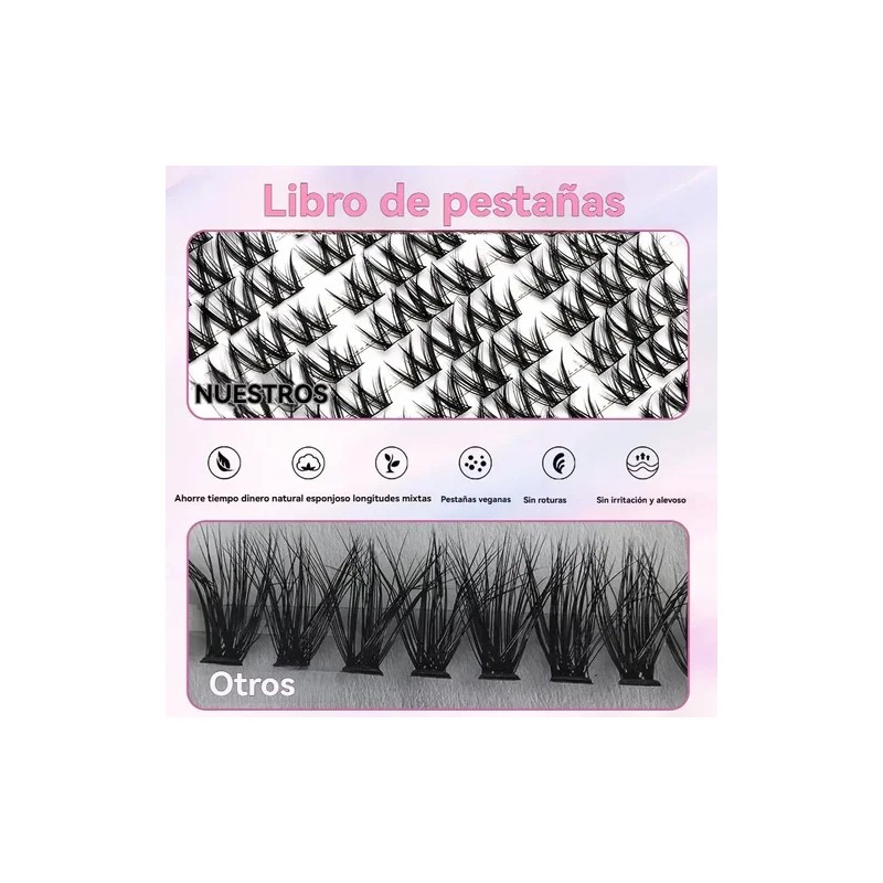 Kit de Pestañas Postizas Segmentadas en Cluster para un Volumen