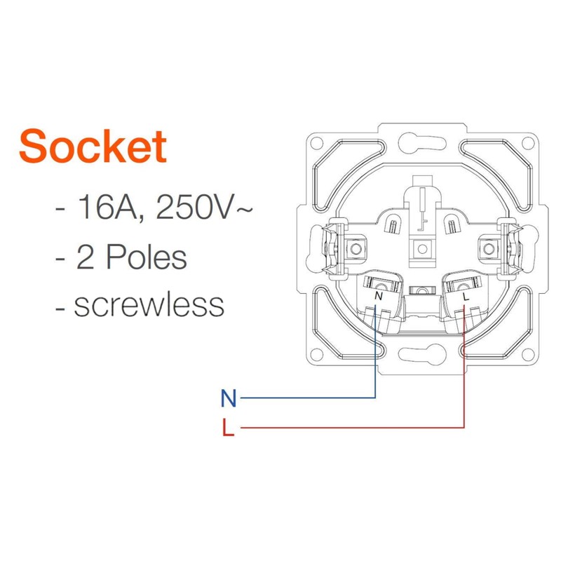 Flush-Mounted Socket, Plug-In Terminal, All-in-One, Series M1 Pure White