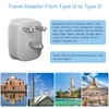 UK to India Plug Adapter with 2 USB, TESSAN Grounded