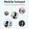 4G LTE Mobile WiFi Hotspot 10 User Connections Fast Internet