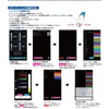 Ruifan Japan King Blade X10 V Super Tube