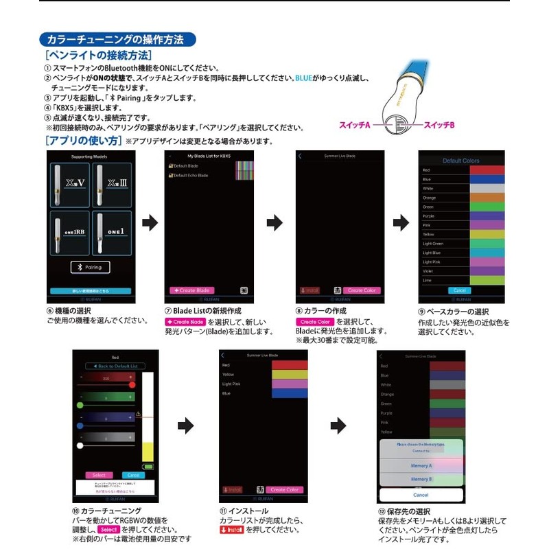 Ruifan Japan King Blade X10 V Super Tube