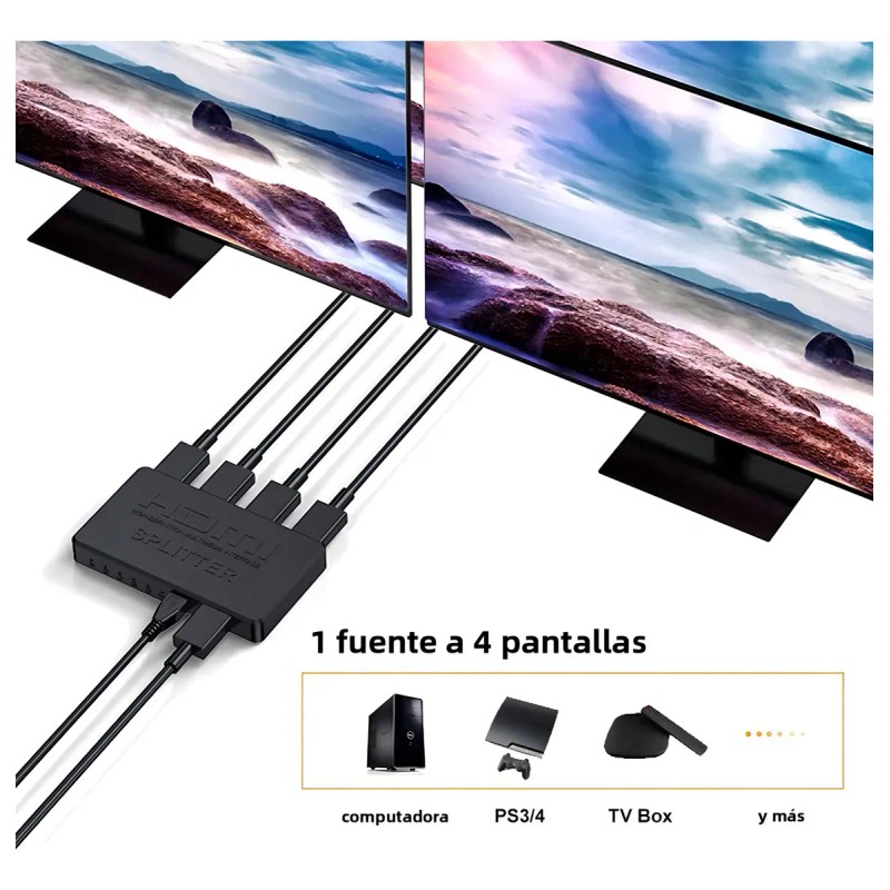 Splitter HDMI Qzgyoool 4K 1x4 Salidas Plug and Play Compatible