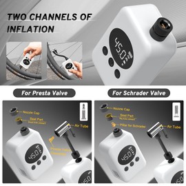 Mini Bike Pump, 150 PSI Portable Electric Bike Air Pump with Gauge, Presta and Schrader Valve, Auto Shut-Off Type-C Rechargeable Tiny Tire Inflator for Bicycle, Motorcycle and Ball