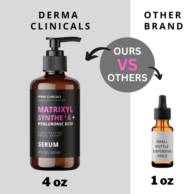 Derma Clinicals Matrixyl Synthe 6 + Hyaluronic Acid Serum, Anti-Aging