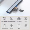 3&1 Bundle Includes 5&1 USB-C, USB 2.0, USB 3.0, Micro-SD,
