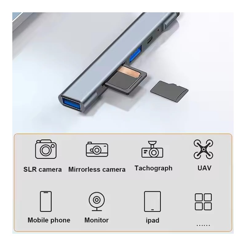 3&1 Bundle Includes 5&1 USB-C, USB 2.0, USB 3.0, Micro-SD,