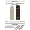 Thermos APL-1500 STB Insulated My Bottle Pouch with Shoulder for