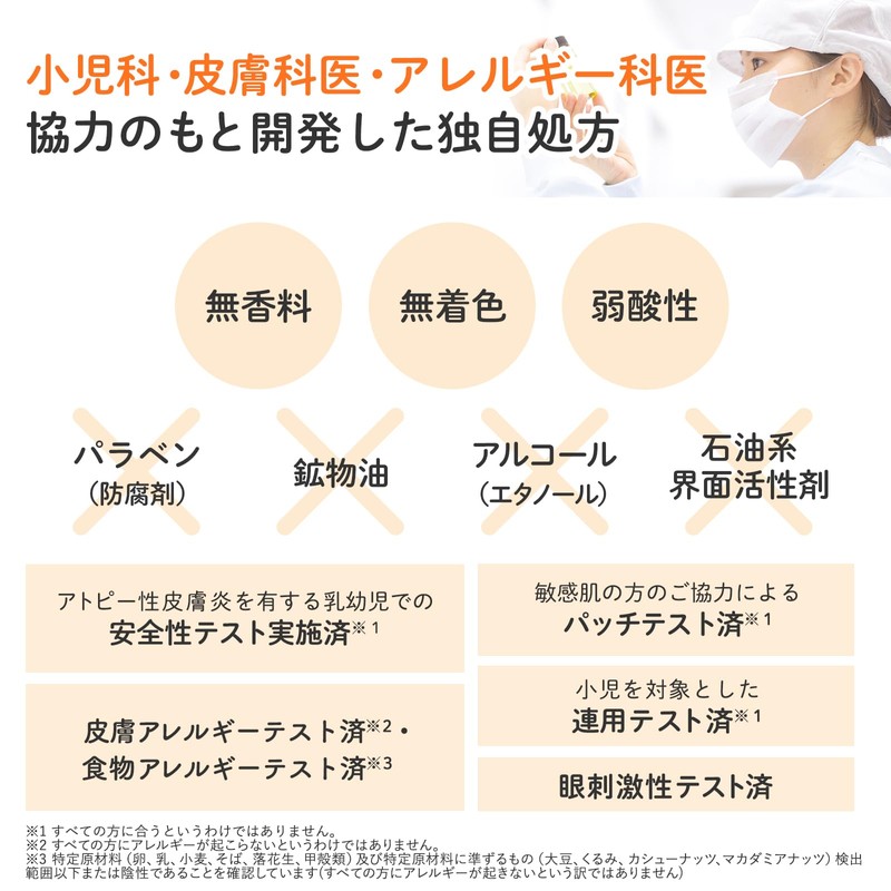 Mama&Kids キッズ ミルキー ローション 200ml ポンプタイプ [ 低刺激スキンケア ]子供用 弱酸性