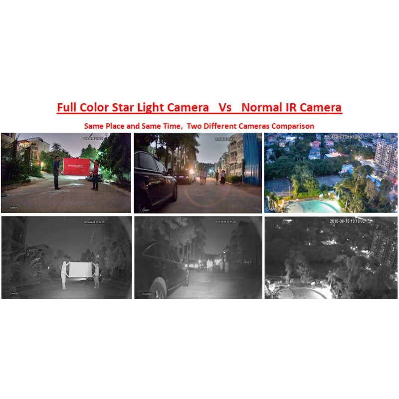 Amview 8MP 4K Starlight HDCVI IR Motorized lens Eyeball HD