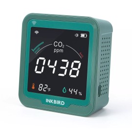 Inkbirdplus WiFi Indoor Air Quality Monitor CO2 Detector Accurate NDIR Sensor Logger Home CF