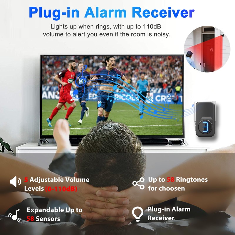 Wireless Driveway Alarm, Outdoor Weatherproof Motion Sensor & Detector with