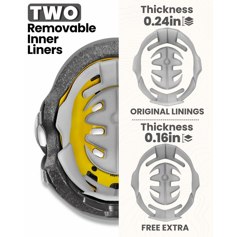 OutdoorMaster MIPS Skateboard Cycling Helmet for Adults - Lightweight, Ventilated